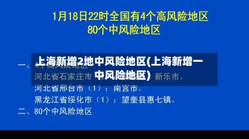 上海新增2地中风险地区(上海新增一中风险地区)-第2张图片