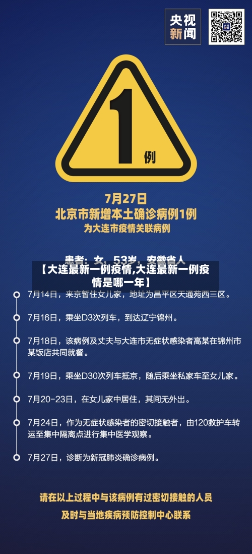【大连最新一例疫情,大连最新一例疫情是哪一年】