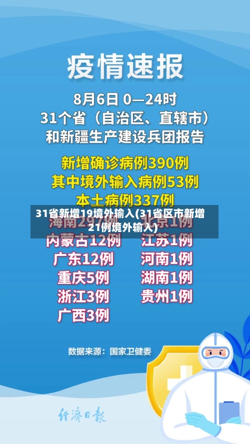 31省新增19境外输入(31省区市新增21例境外输入)