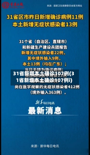 31省新增本土确诊107例(31省新增本土确诊107例i)-第2张图片