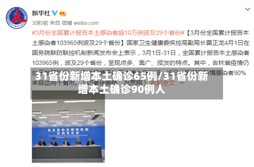 31省份新增本土确诊65例/31省份新增本土确诊90例人