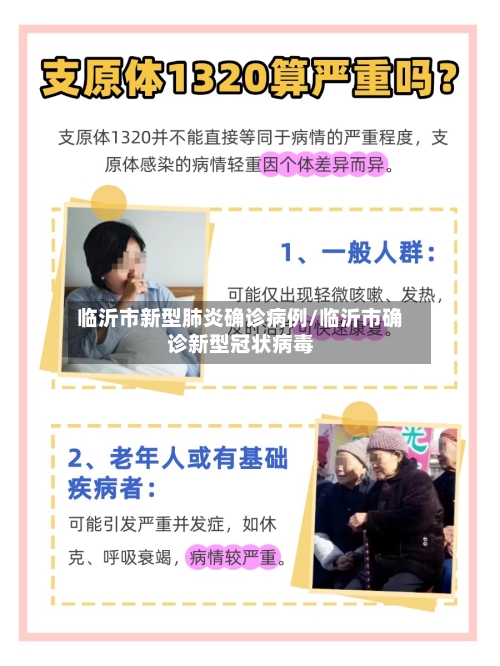 临沂市新型肺炎确诊病例/临沂市确诊新型冠状病毒