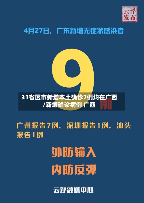 31省区市新增本土确诊7例均在广西/新增确诊病例 广西