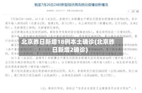 北京昨日新增18例本土确诊(北京昨日新增2确诊)-第2张图片