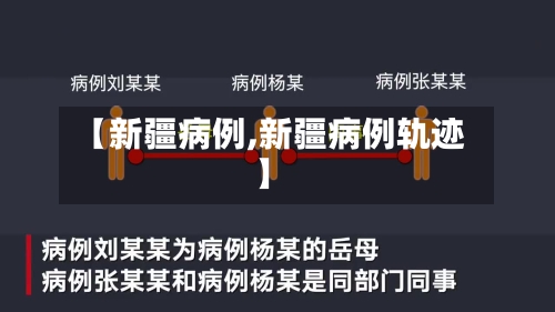【新疆病例,新疆病例轨迹】-第2张图片