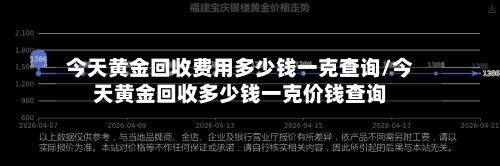 今天黄金回收费用多少钱一克查询/今天黄金回收多少钱一克价钱查询-第3张图片
