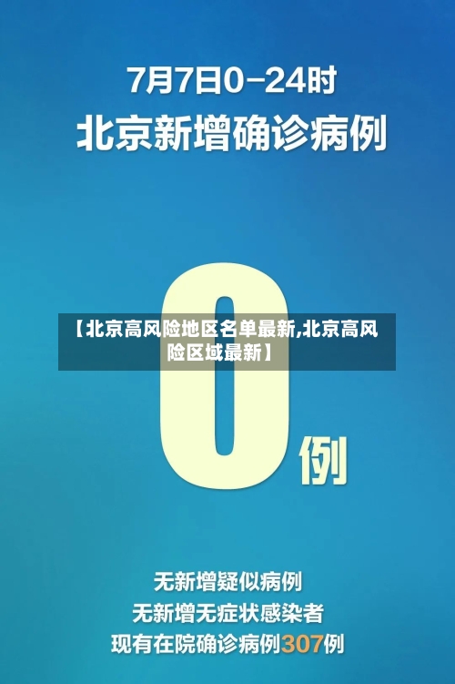 【北京高风险地区名单最新,北京高风险区域最新】-第2张图片
