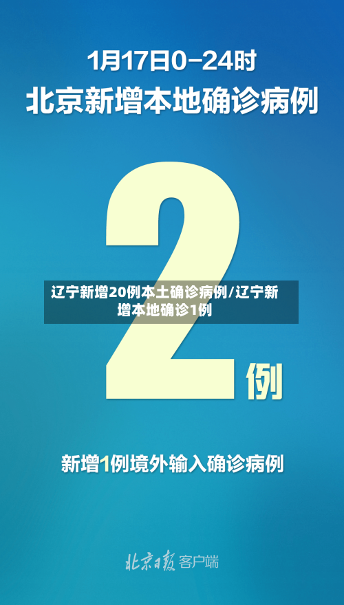 辽宁新增20例本土确诊病例/辽宁新增本地确诊1例