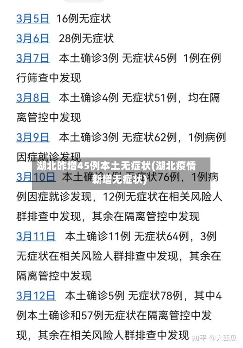 湖北昨增45例本土无症状(湖北疫情新增无症状)-第3张图片