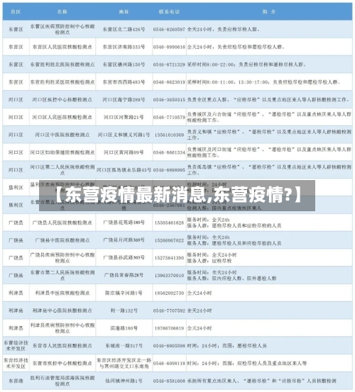【东营疫情最新消息,东营疫情?】-第3张图片