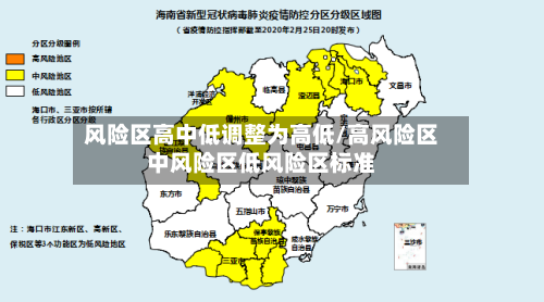 风险区高中低调整为高低/高风险区中风险区低风险区标准-第3张图片