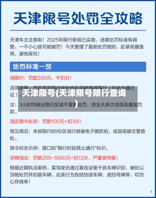 天津限号(天津限号限行查询)-第2张图片