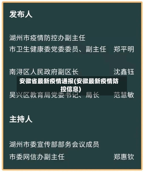安徽省最新疫情通报(安徽最新疫情防控信息)
