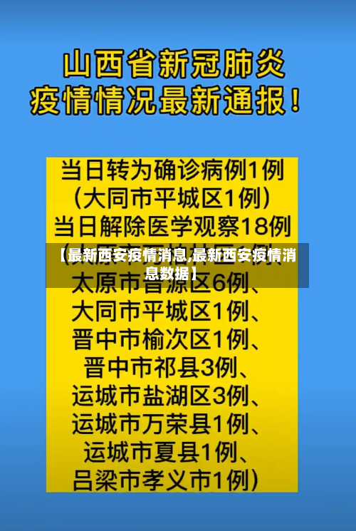 【最新西安疫情消息,最新西安疫情消息数据】
