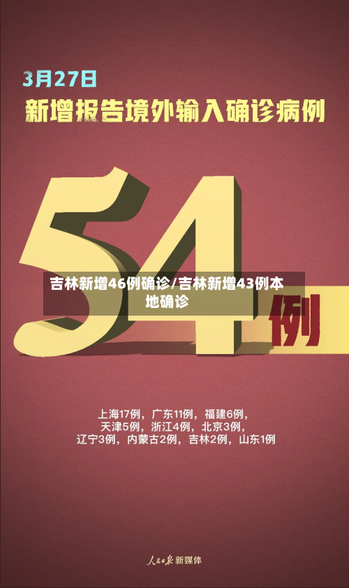 吉林新增46例确诊/吉林新增43例本地确诊