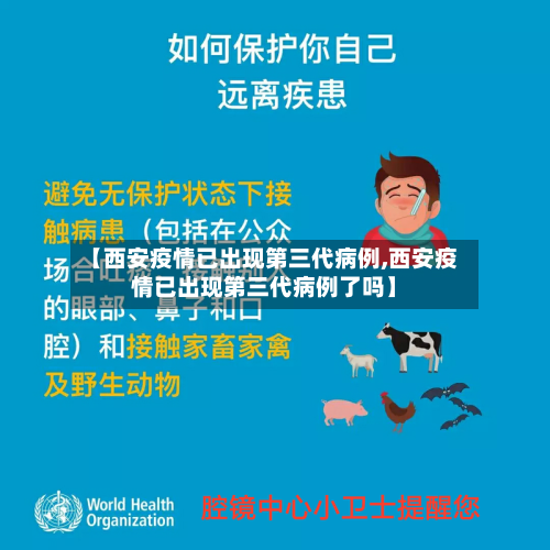 【西安疫情已出现第三代病例,西安疫情已出现第三代病例了吗】