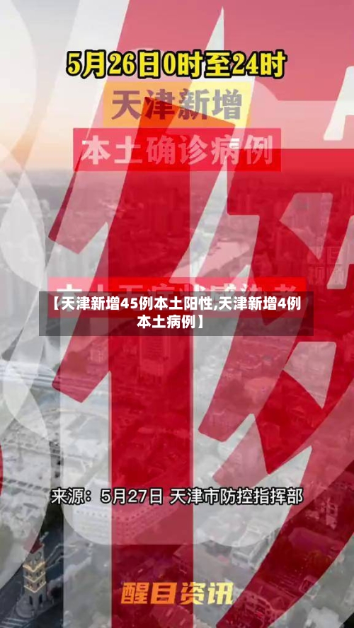 【天津新增45例本土阳性,天津新增4例本土病例】-第3张图片