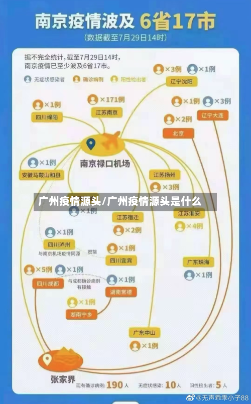 广州疫情源头/广州疫情源头是什么