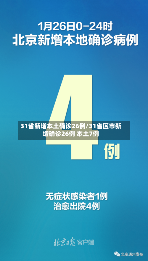 31省新增本土确诊26例/31省区市新增确诊26例 本土7例-第3张图片