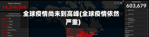 全球疫情尚未到高峰(全球疫情依然严重)-第2张图片