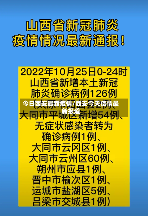 今日西安最新疫情/西安今天疫情最新报道