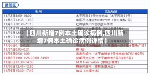 【四川新增7例本土确诊病例,四川新增7例本土确诊病例详情】