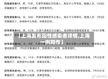 【上海发布阳性感染者详情,上海一例阳性】-第3张图片