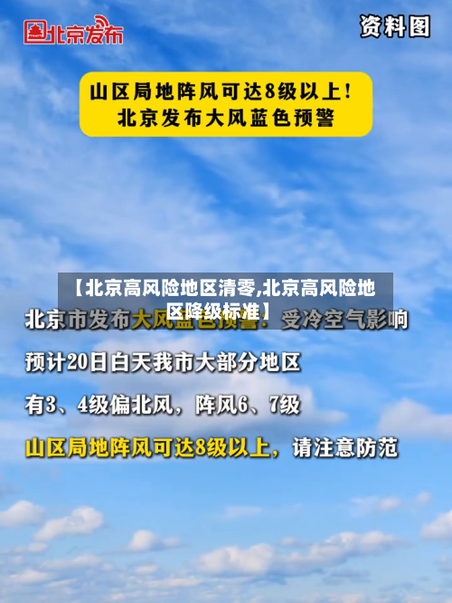 【北京高风险地区清零,北京高风险地区降级标准】