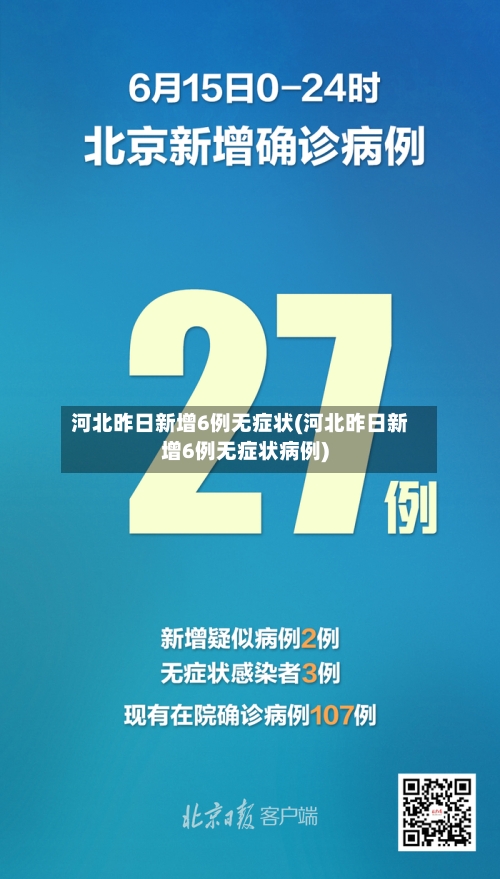 河北昨日新增6例无症状(河北昨日新增6例无症状病例)-第3张图片