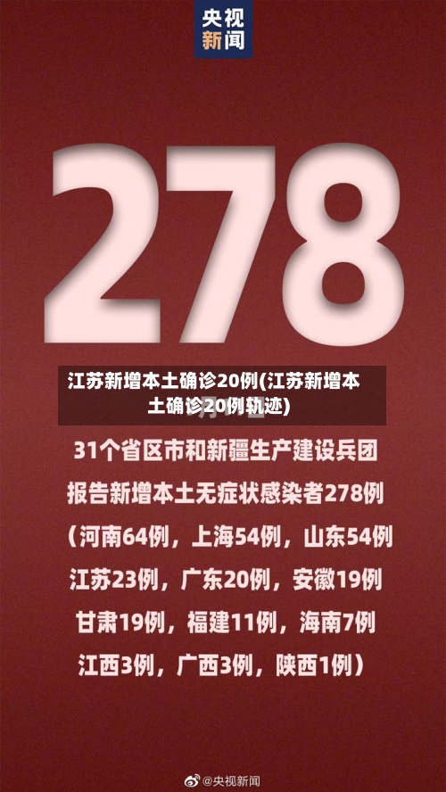 江苏新增本土确诊20例(江苏新增本土确诊20例轨迹)-第2张图片