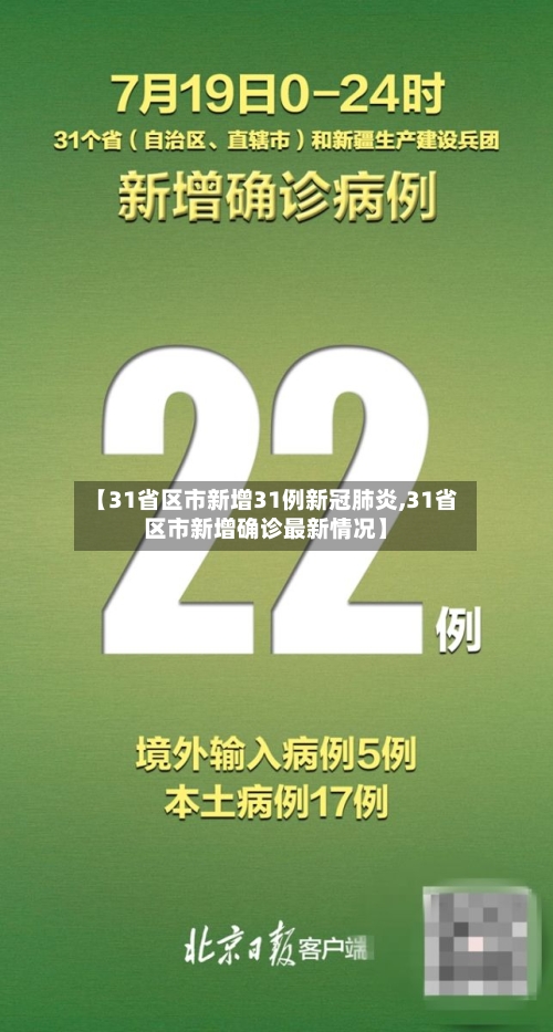 【31省区市新增31例新冠肺炎,31省区市新增确诊最新情况】-第2张图片