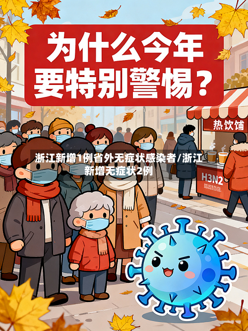 浙江新增1例省外无症状感染者/浙江新增无症状2例-第3张图片