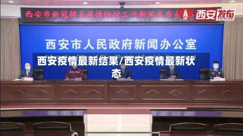 西安疫情最新结果/西安疫情最新状态