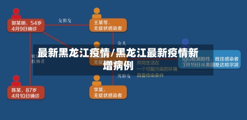 最新黑龙江疫情/黑龙江最新疫情新增病例