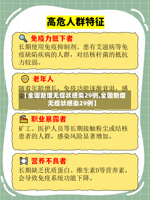 【全国新增无症状感染29例,全国新增无症状感染29例】