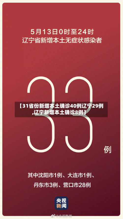 【31省份新增本土确诊40例辽宁29例,辽宁新增本土确诊8例】