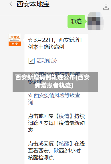 西安新增病例轨迹公布(西安新增患者轨迹)-第2张图片