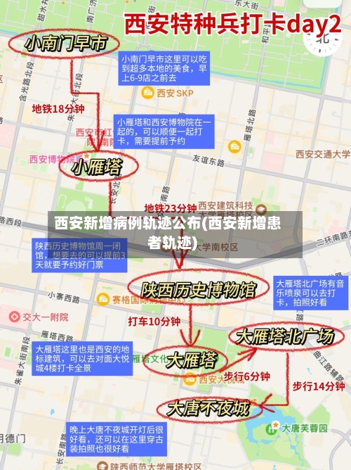 西安新增病例轨迹公布(西安新增患者轨迹)
