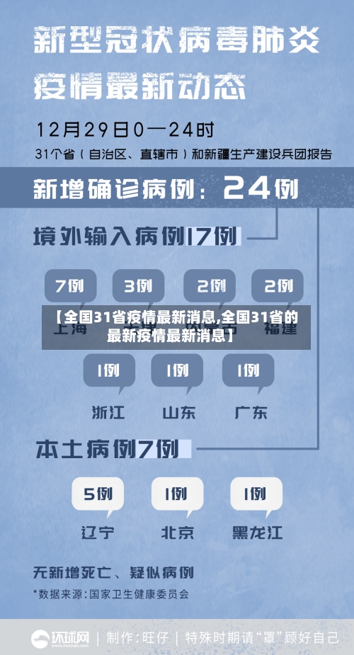 【全国31省疫情最新消息,全国31省的最新疫情最新消息】