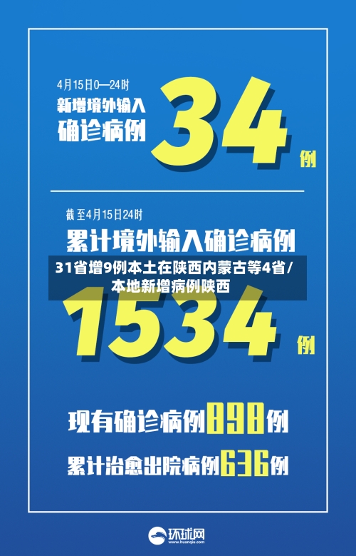 31省增9例本土在陕西内蒙古等4省/本地新增病例陕西