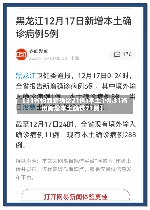 【31省份新增确诊21例:本土1例,31省份新增本土确诊71例】-第2张图片