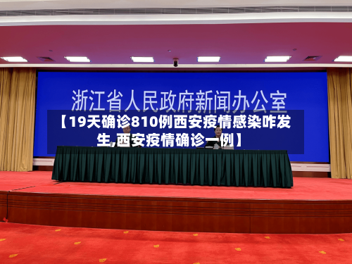 【19天确诊810例西安疫情感染咋发生,西安疫情确诊一例】