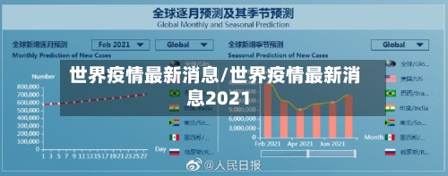 世界疫情最新消息/世界疫情最新消息2021-第3张图片