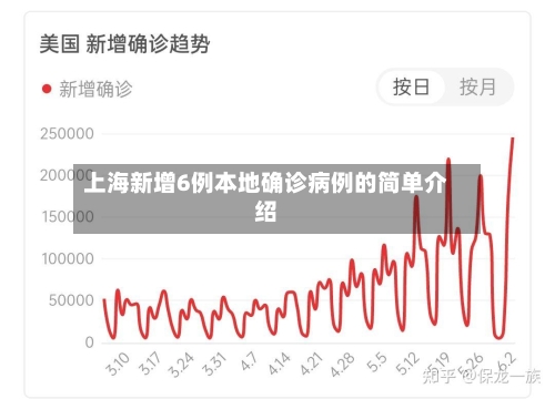 上海新增6例本地确诊病例的简单介绍-第3张图片