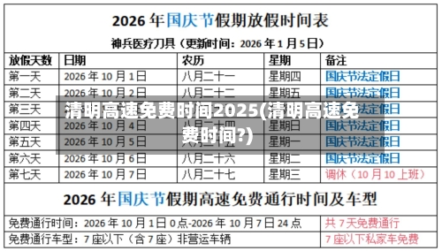 清明高速免费时间2025(清明高速免费时间?)-第3张图片