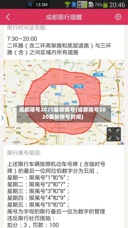 成都限号2020最新限号(成都限号2020最新限号时间)