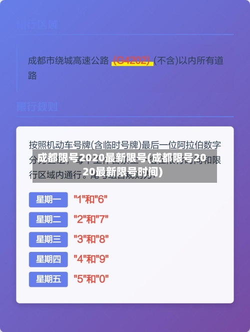 成都限号2020最新限号(成都限号2020最新限号时间)-第2张图片