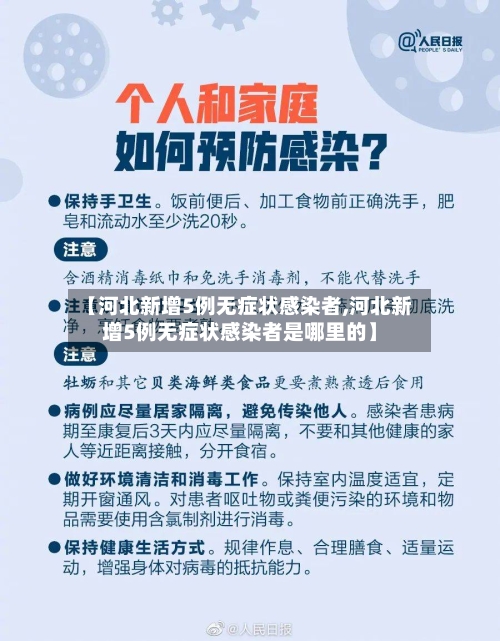【河北新增5例无症状感染者,河北新增5例无症状感染者是哪里的】