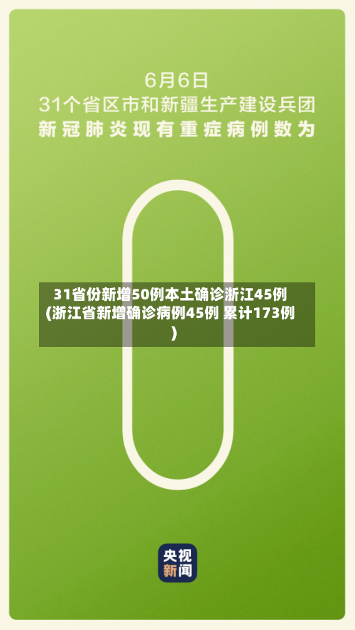 31省份新增50例本土确诊浙江45例(浙江省新增确诊病例45例 累计173例)-第2张图片