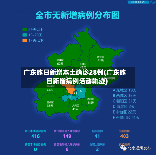 广东昨日新增本土确诊28例(广东昨日新增病例活动轨迹)